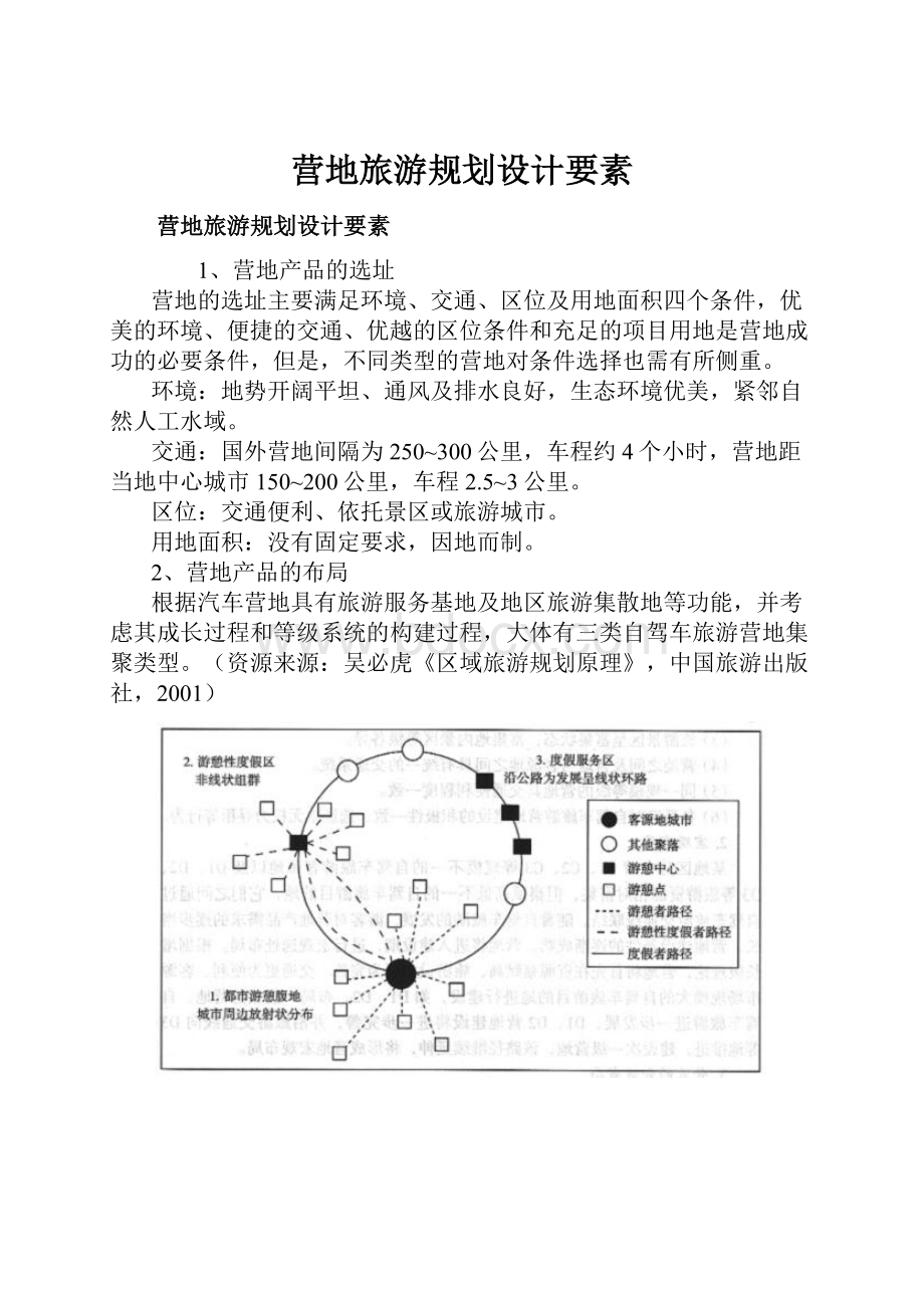 营地旅游规划设计要素.docx