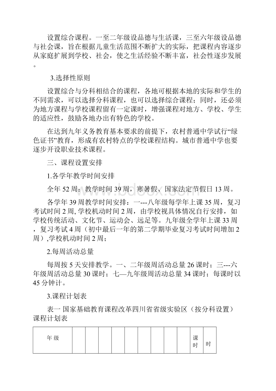 学校课时标准.docx_第2页