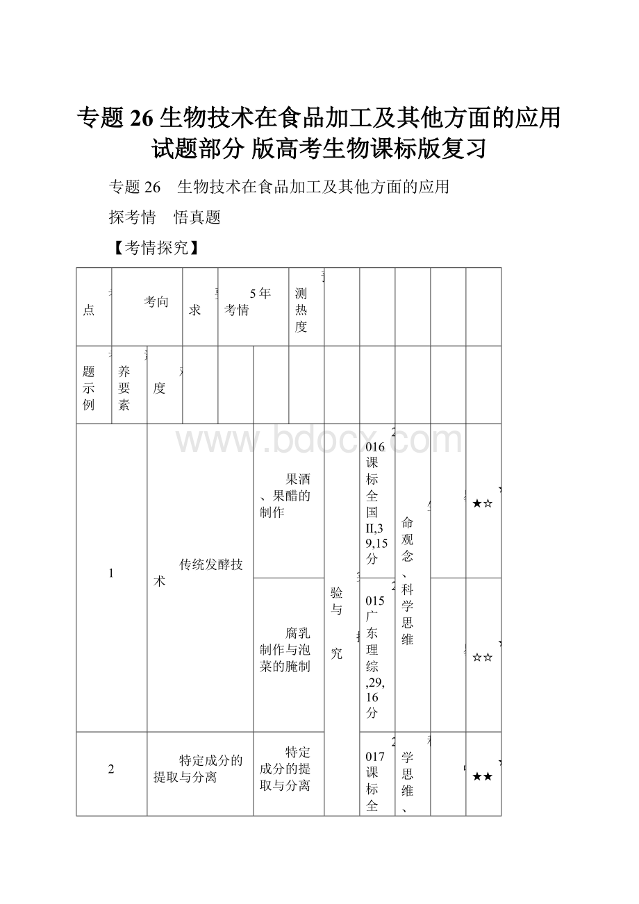 专题26 生物技术在食品加工及其他方面的应用试题部分 版高考生物课标版复习.docx