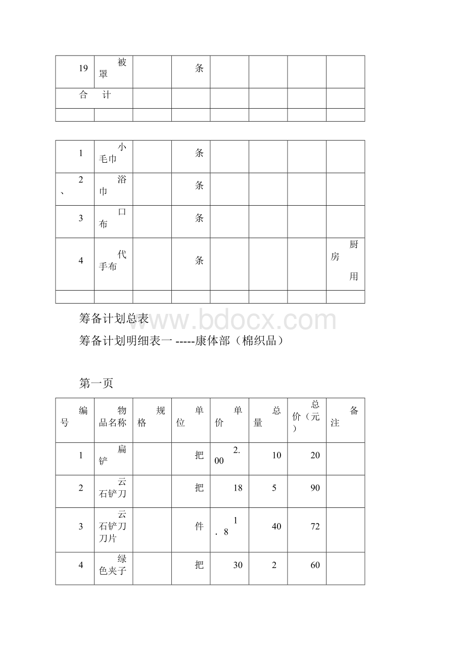 开业筹备计划表.docx_第2页