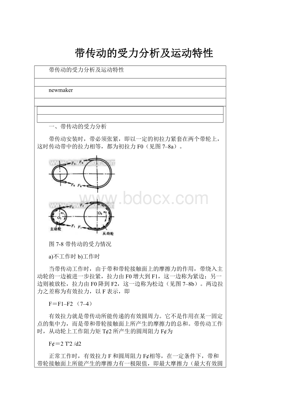 带传动的受力分析及运动特性.docx