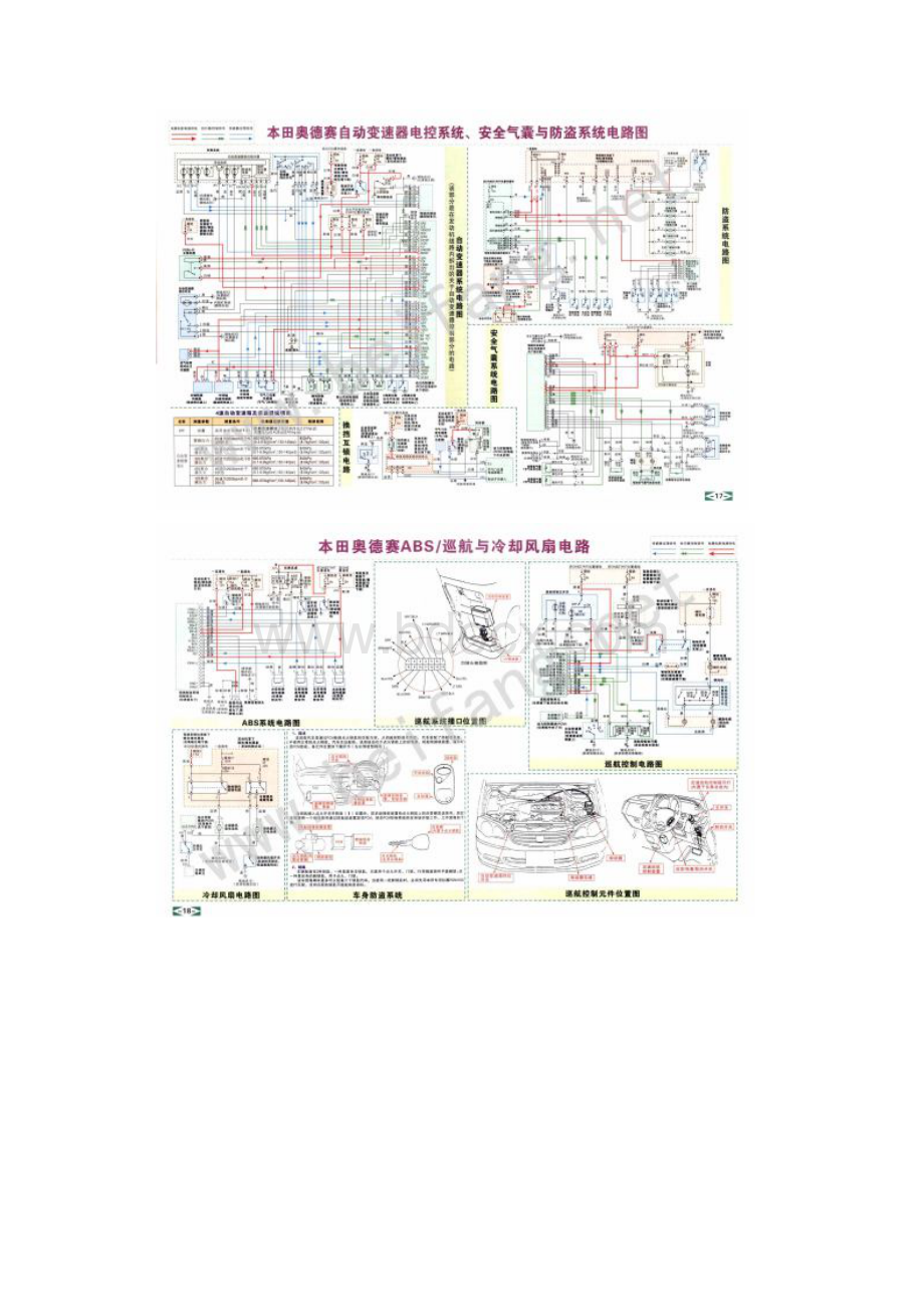 本田车型概要及奥德赛故障码诊断与标准数据及其它线路图.docx_第3页