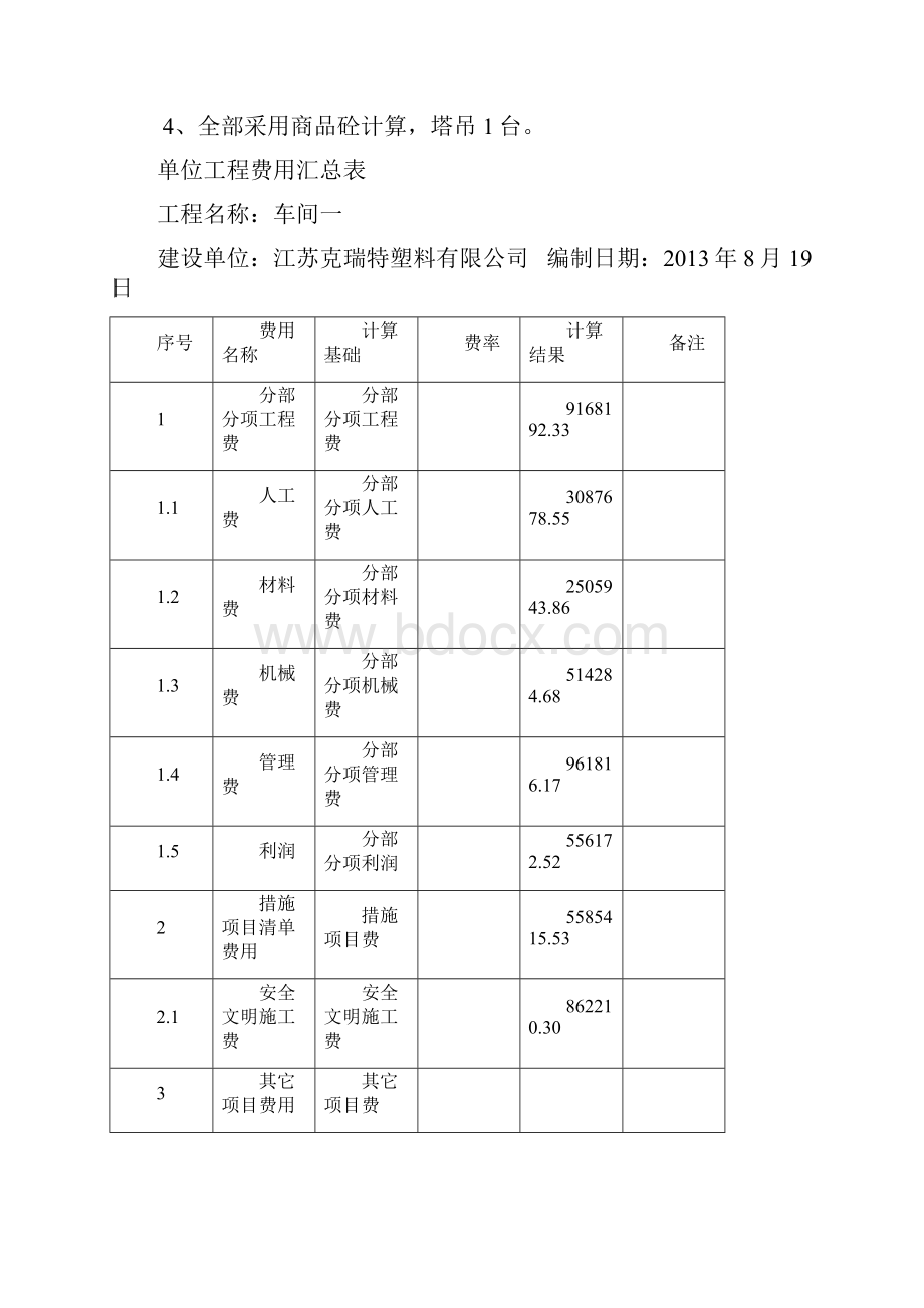 工程造价决算书汇总.docx_第2页