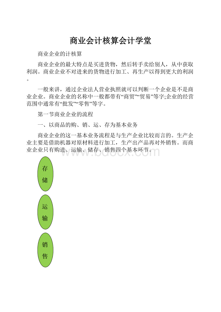 商业会计核算会计学堂文档格式.docx_第1页