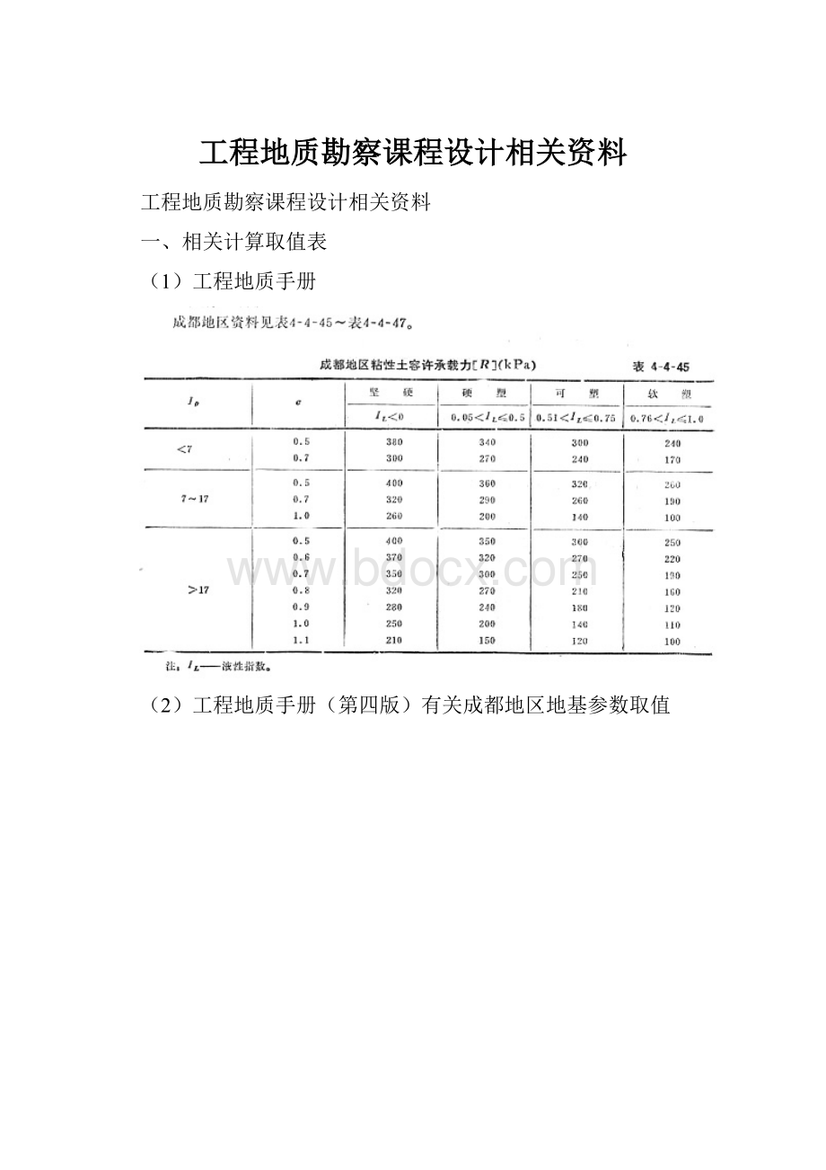 工程地质勘察课程设计相关资料.docx_第1页