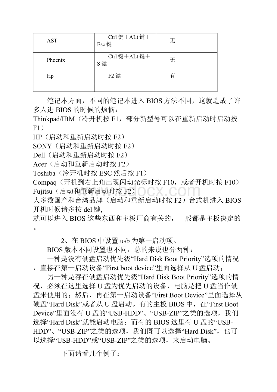 2U盘装系统中bios怎么设置USB启动.docx_第2页