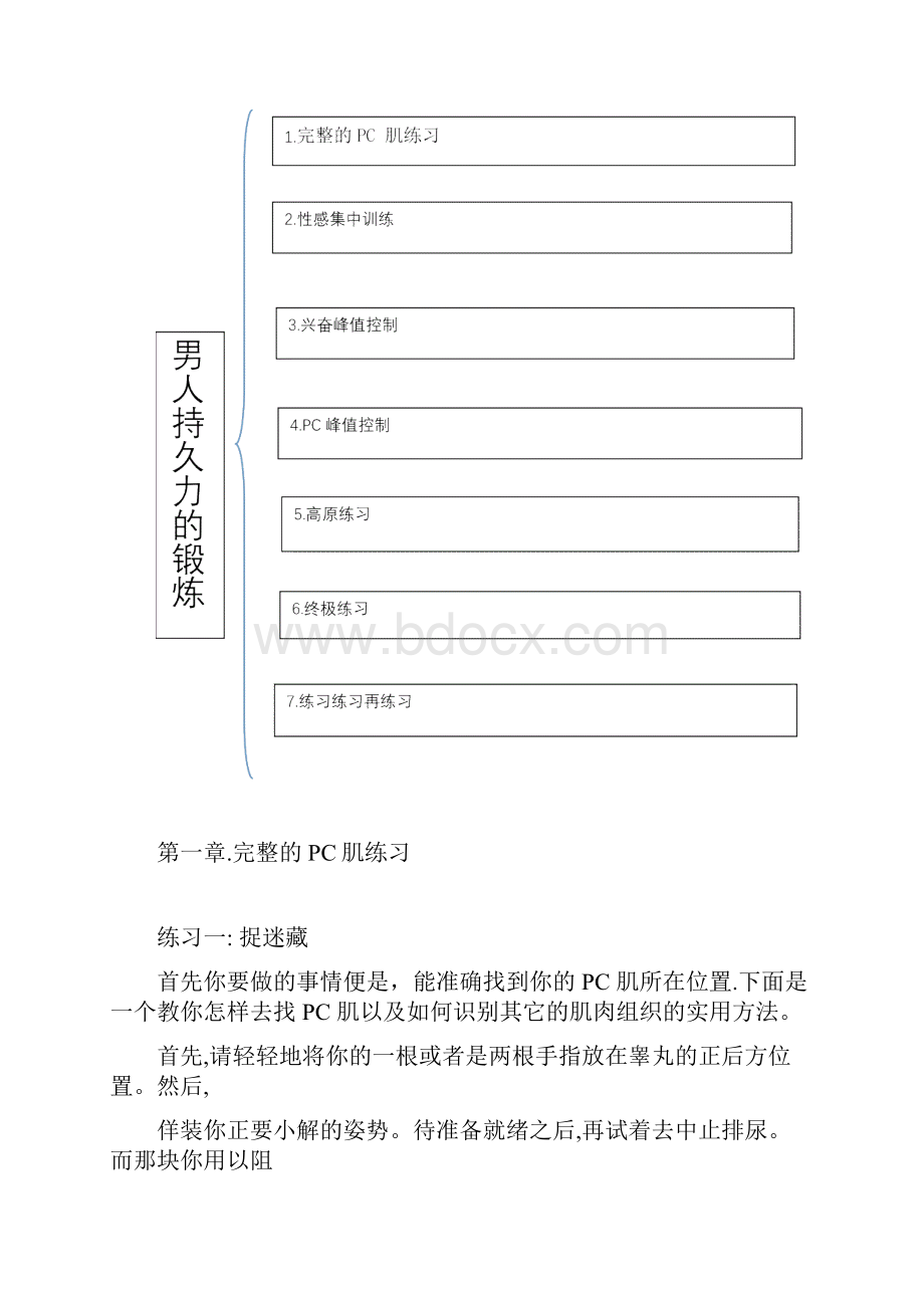 男人持久力训练Word格式.docx_第2页