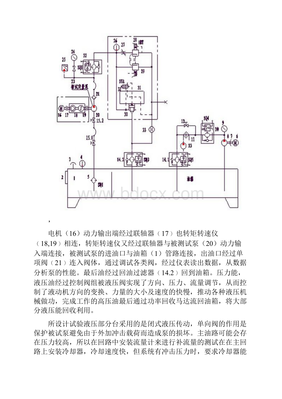 毕业设计论文液压泵试验系统设计论文张培磊.docx_第2页