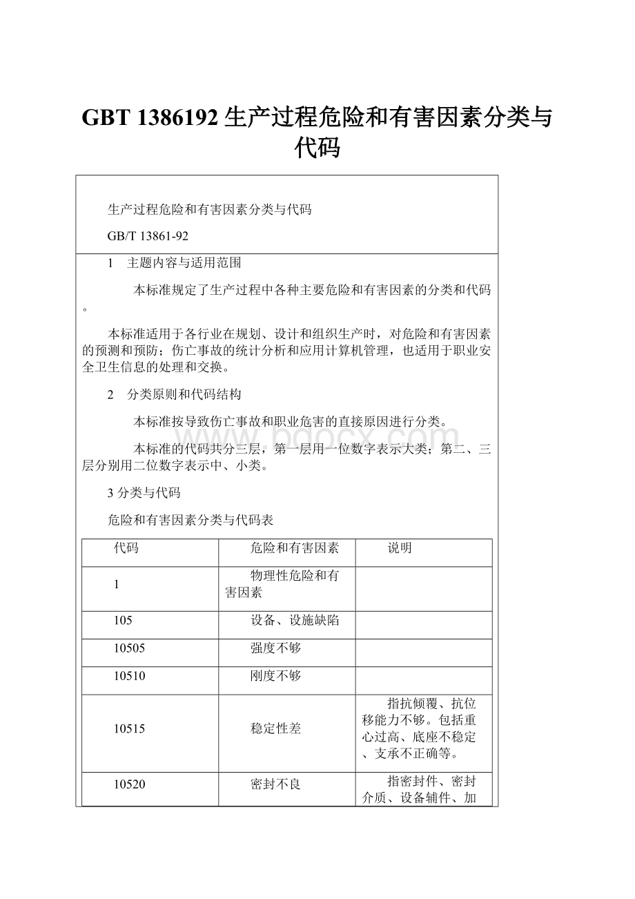 GBT 1386192生产过程危险和有害因素分类与代码.docx