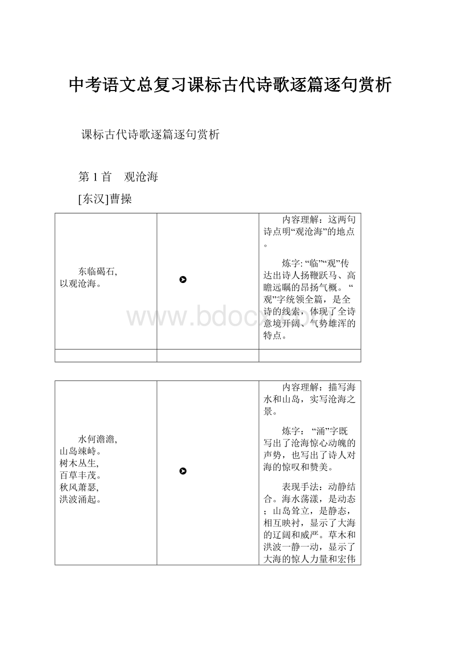 中考语文总复习课标古代诗歌逐篇逐句赏析.docx