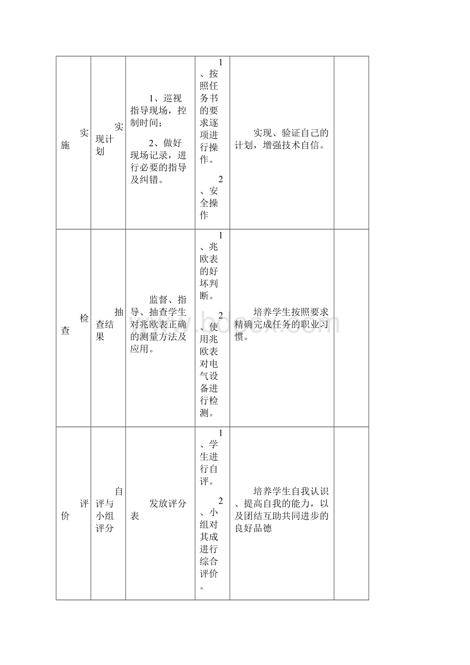 实训三兆欧表使用.docx_第3页