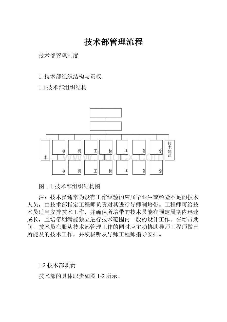 技术部管理流程.docx_第1页