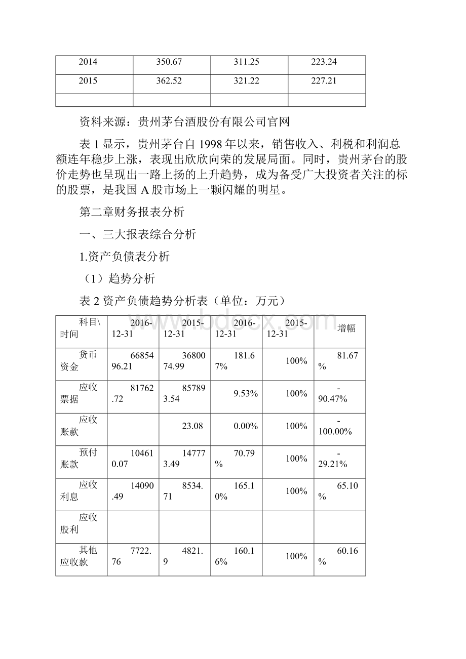 贵州茅台财务报表分析.docx_第3页