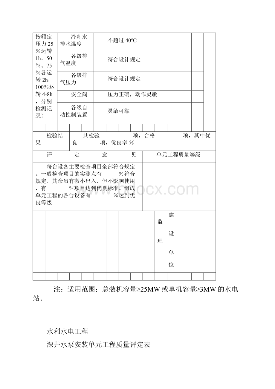 水力机械辅助设备安装工程.docx_第3页