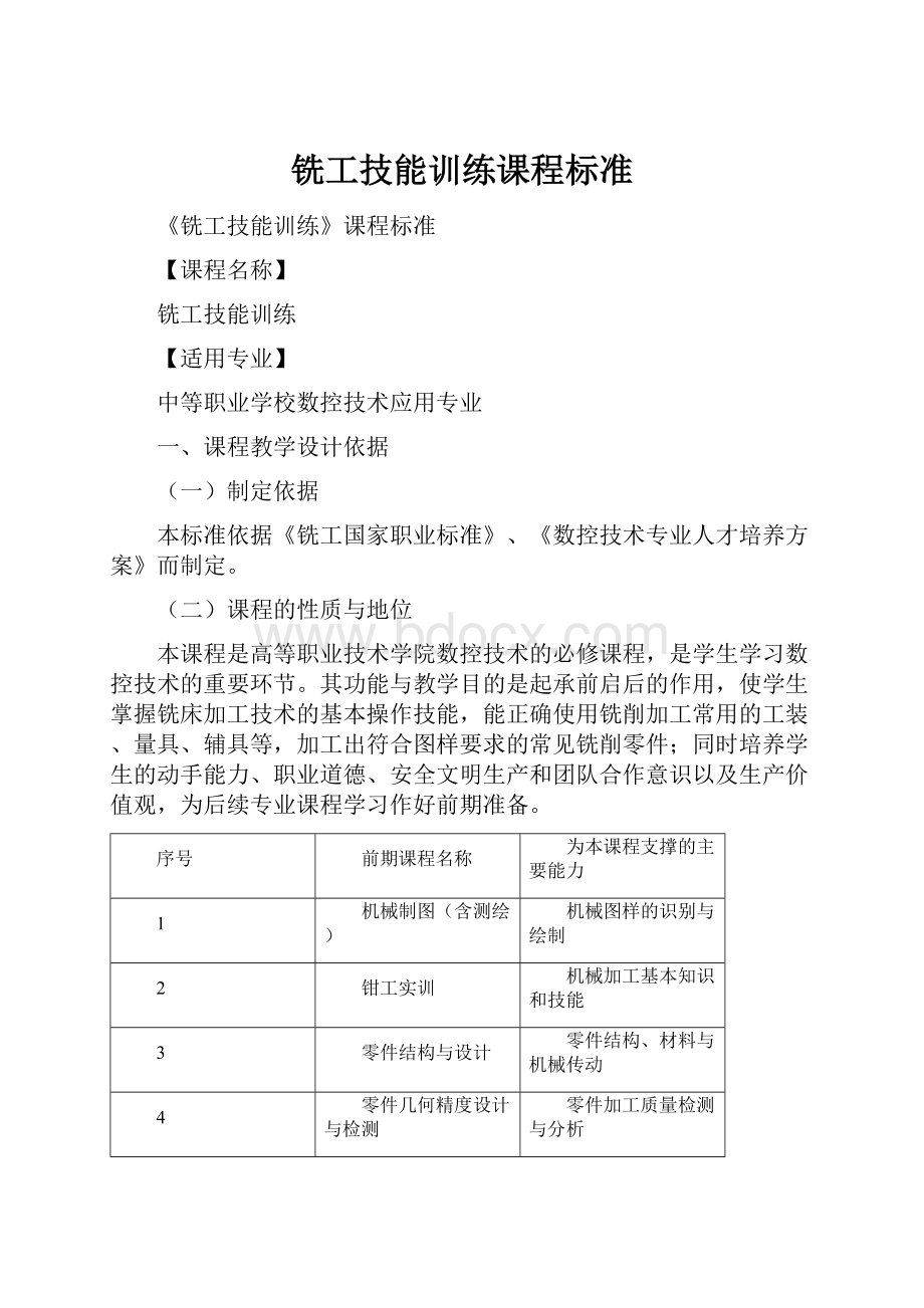 铣工技能训练课程标准.docx