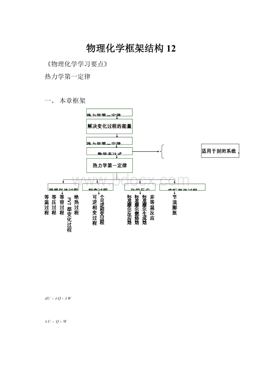 物理化学框架结构12.docx_第1页