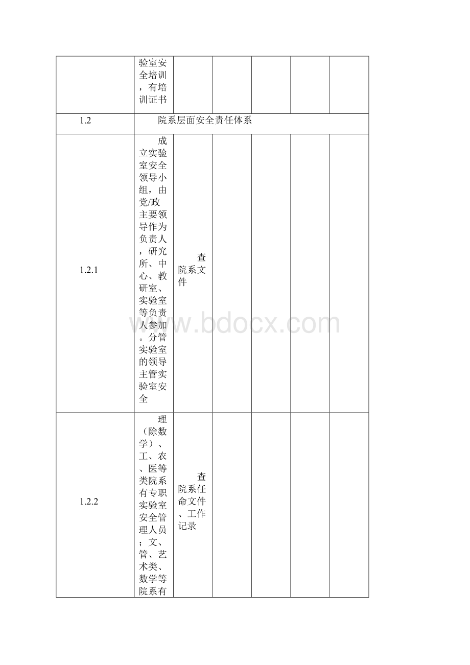 实验室安全知识竞赛.docx_第3页