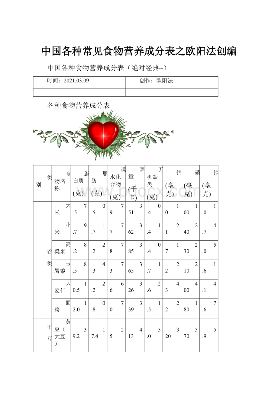 中国各种常见食物营养成分表之欧阳法创编.docx