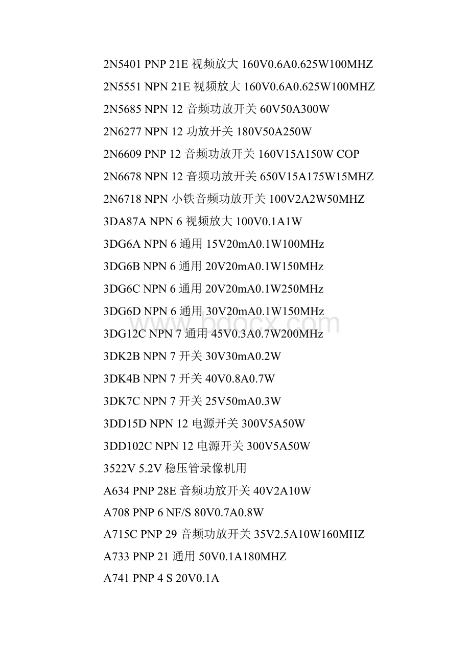 部分常用三极管参数 2.docx_第2页