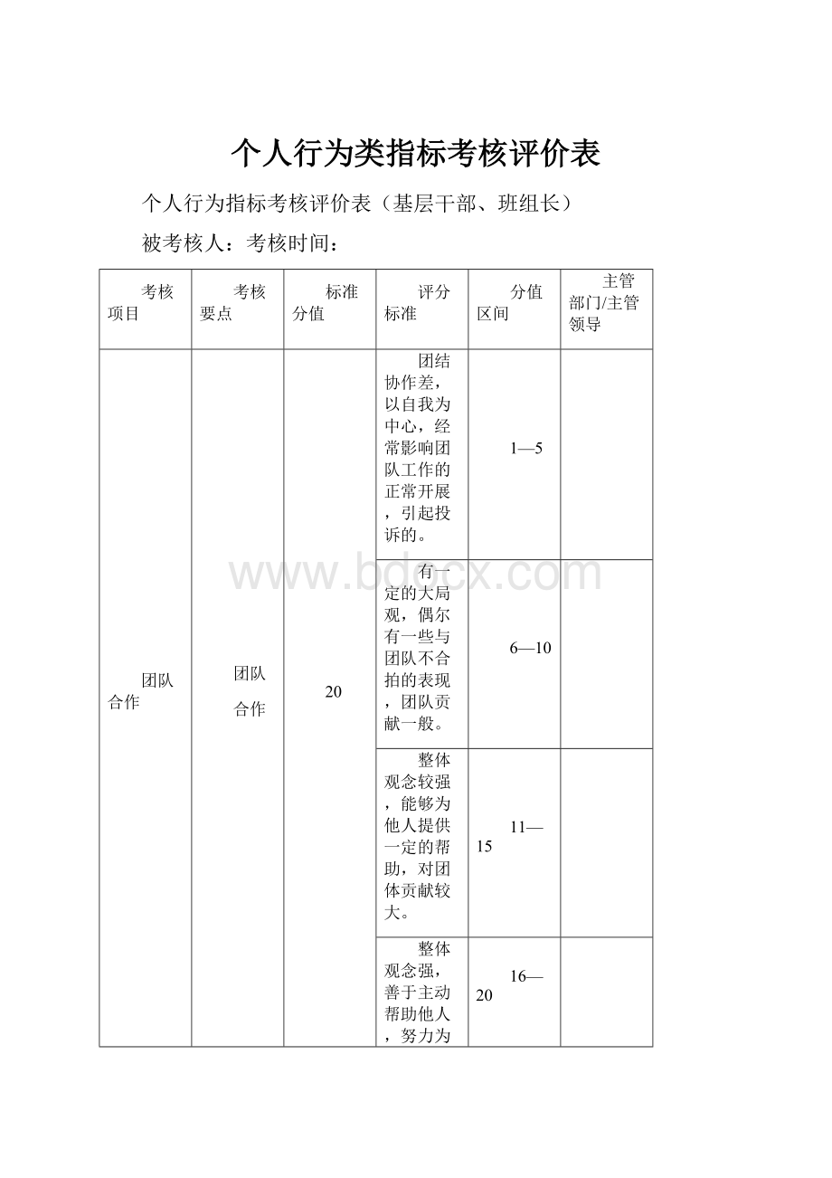 个人行为类指标考核评价表.docx_第1页