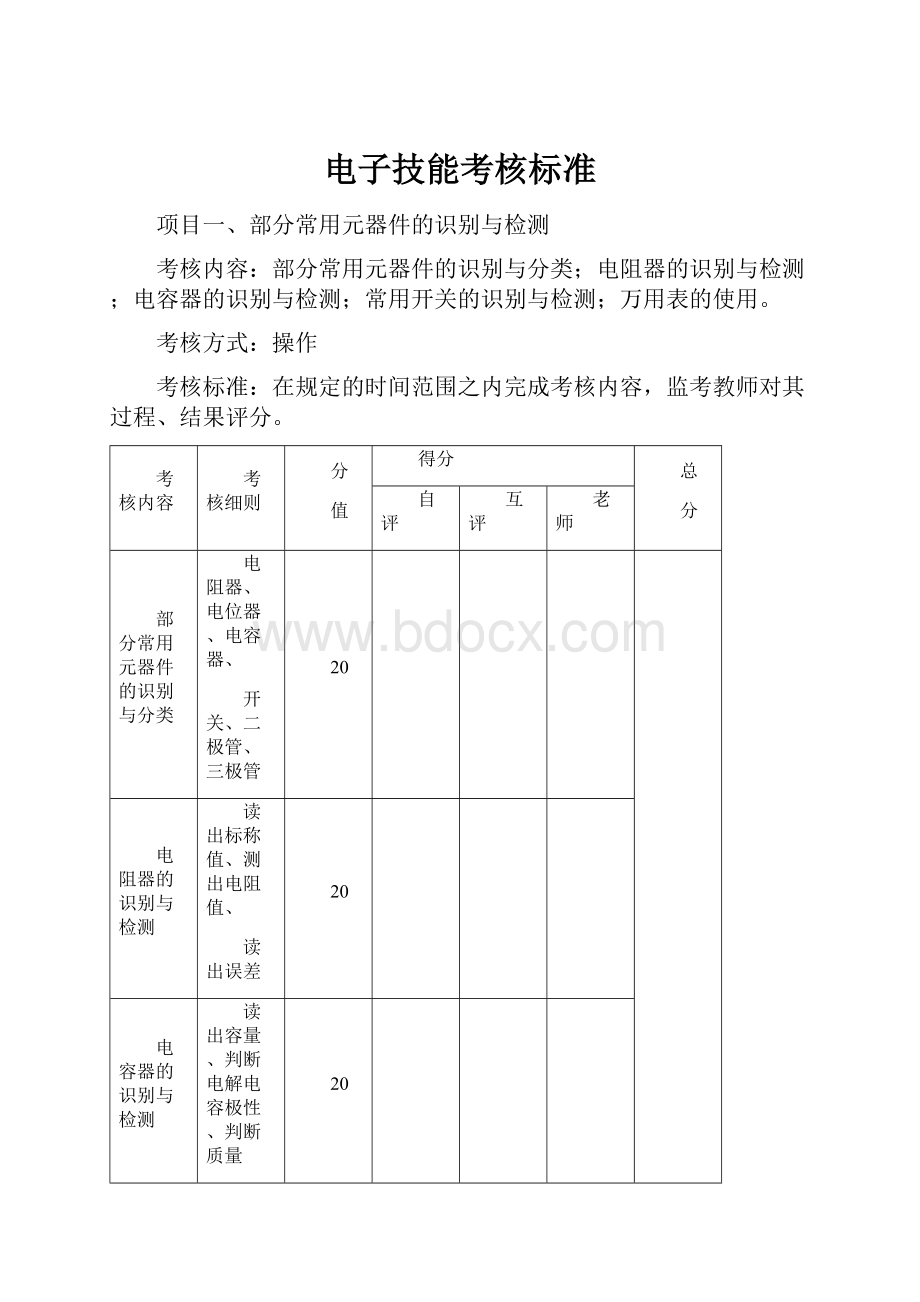 电子技能考核标准.docx_第1页