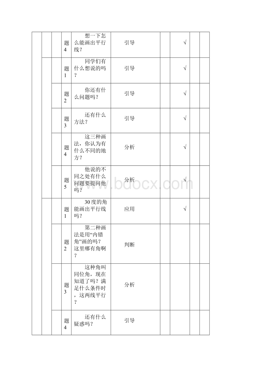 教师教学行为观察量表讲课稿.docx_第2页