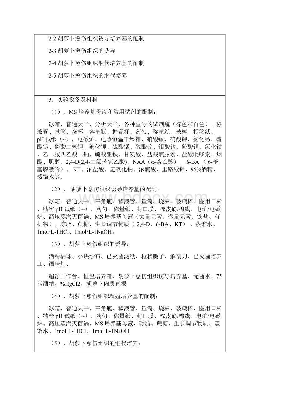 组培实验报告胡萝卜愈伤组织诱导培育.docx_第3页