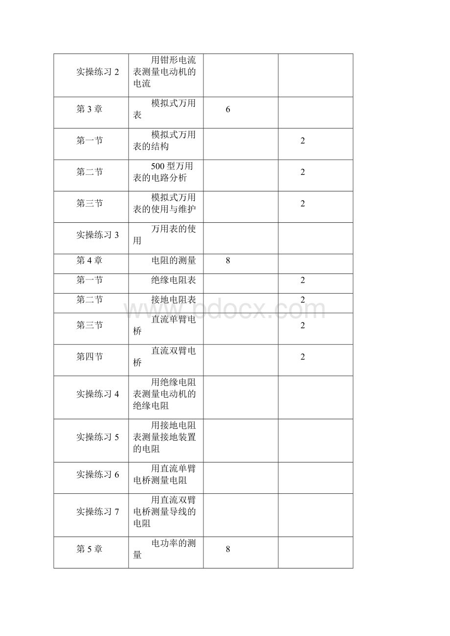 电工测量教学大纲.docx_第3页