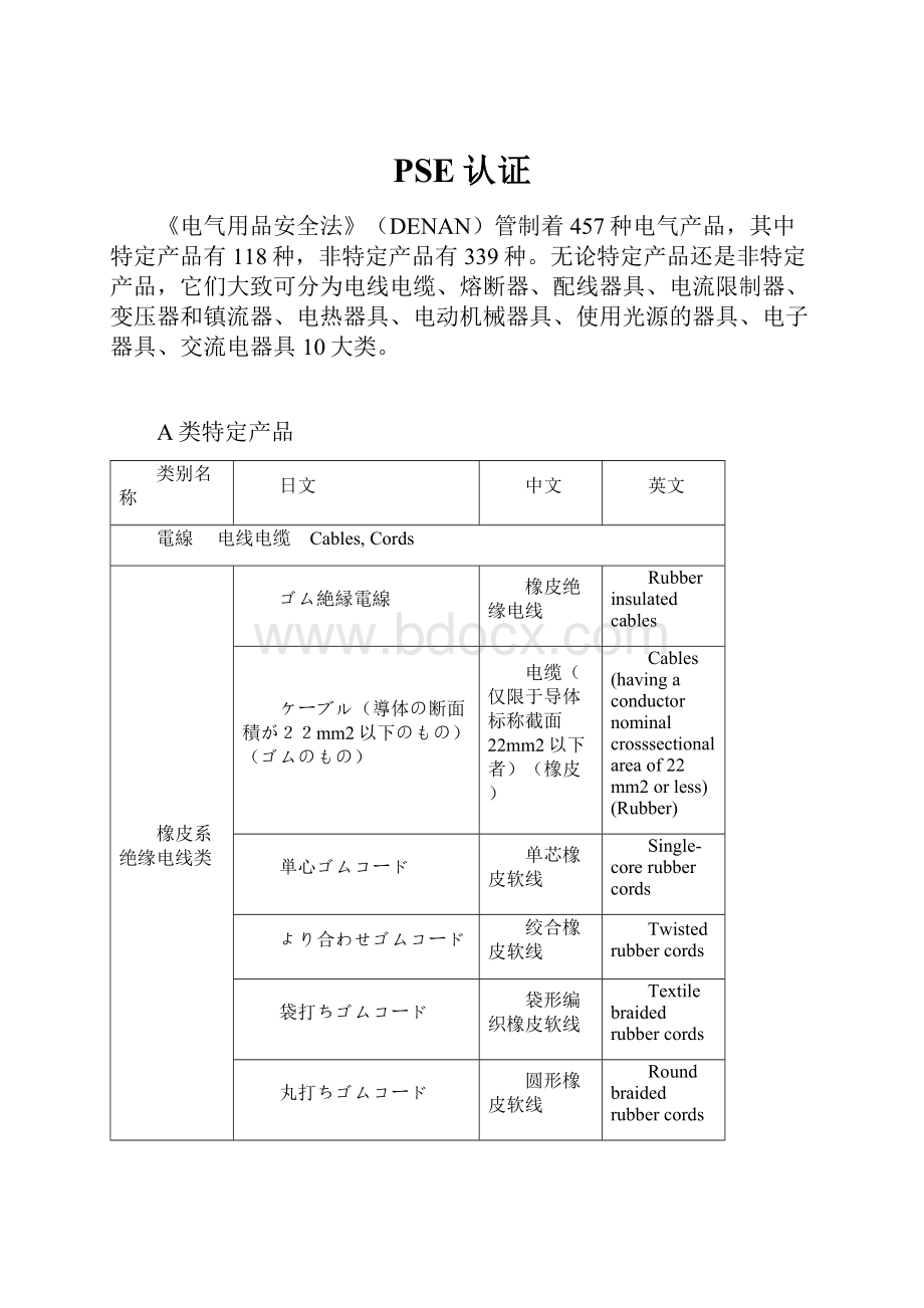 PSE认证.docx_第1页