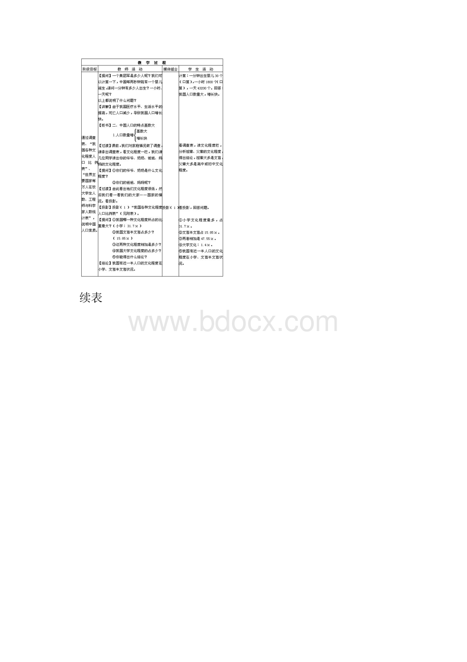 系列2教案人教版八上中国的人口.docx_第3页