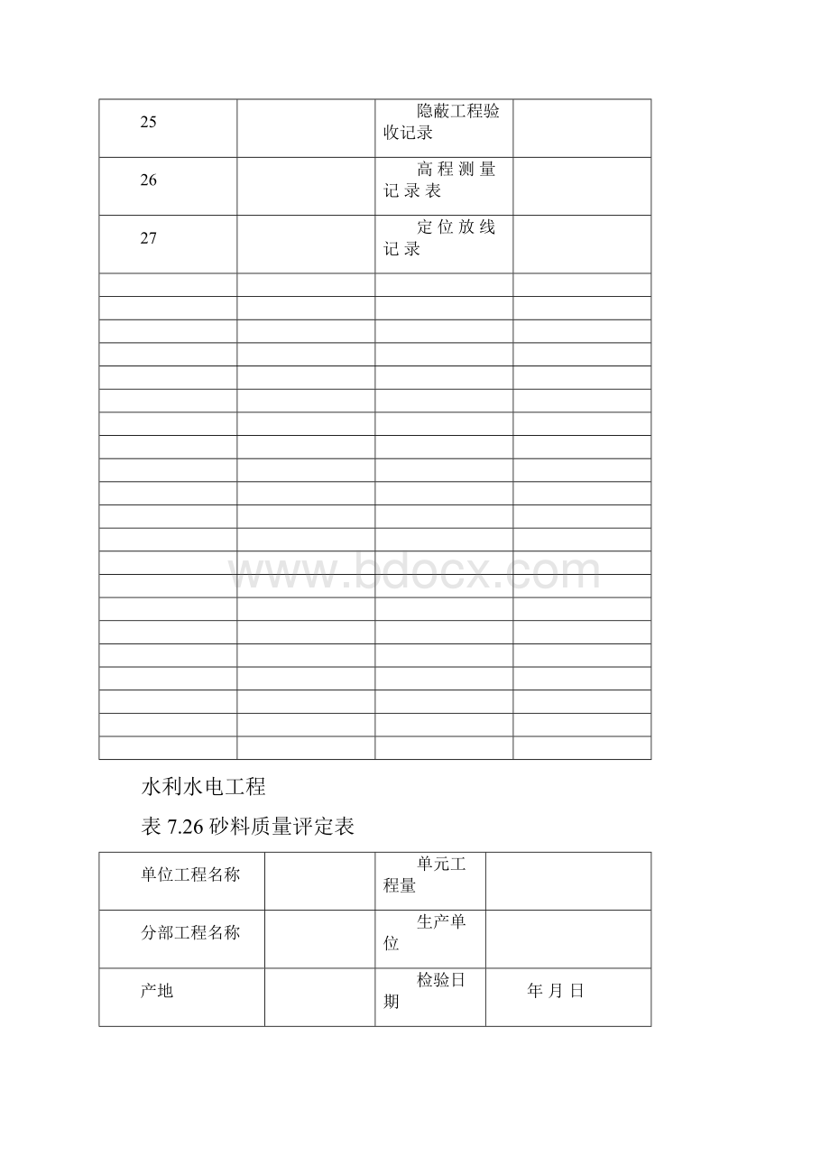 水利水电工程资料表格.docx_第3页