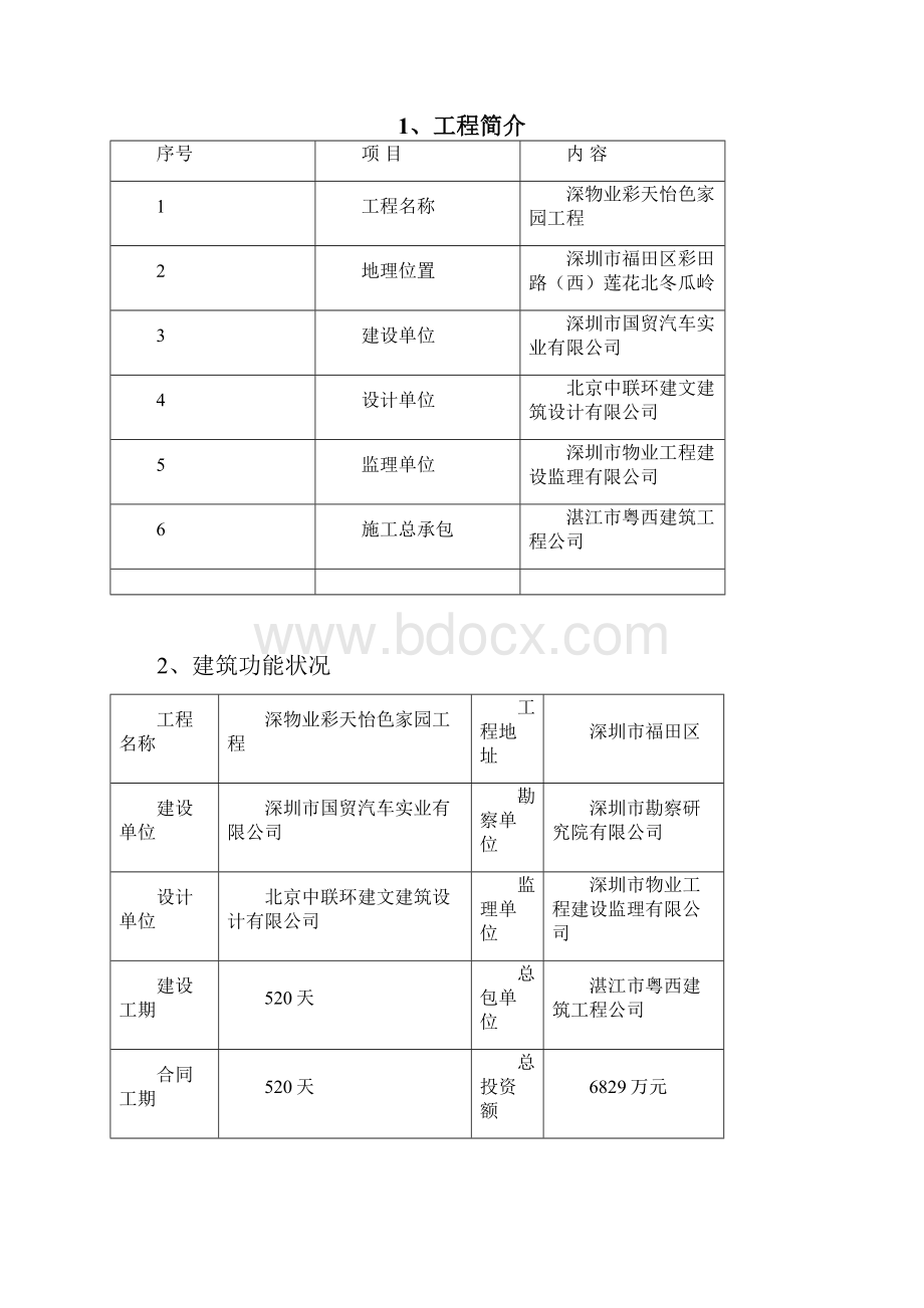 彩天怡色家园工程质量逐套检验方案.docx_第2页