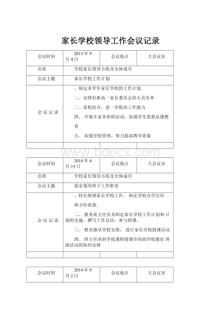 家长学校领导工作会议记录文档格式.docx_第1页