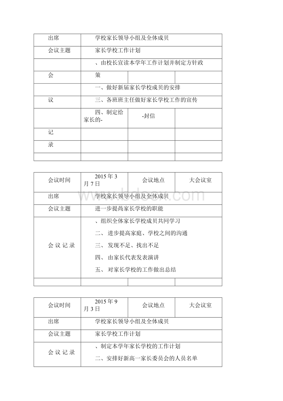 家长学校领导工作会议记录文档格式.docx_第2页