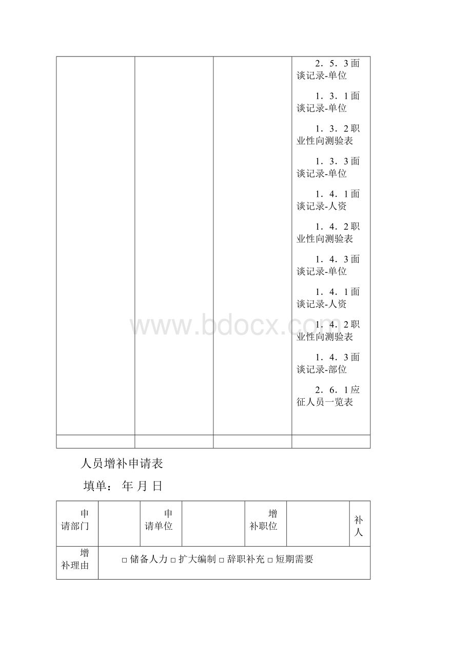 人员增补流程图.docx_第2页