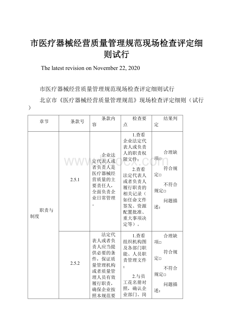 市医疗器械经营质量管理规范现场检查评定细则试行.docx