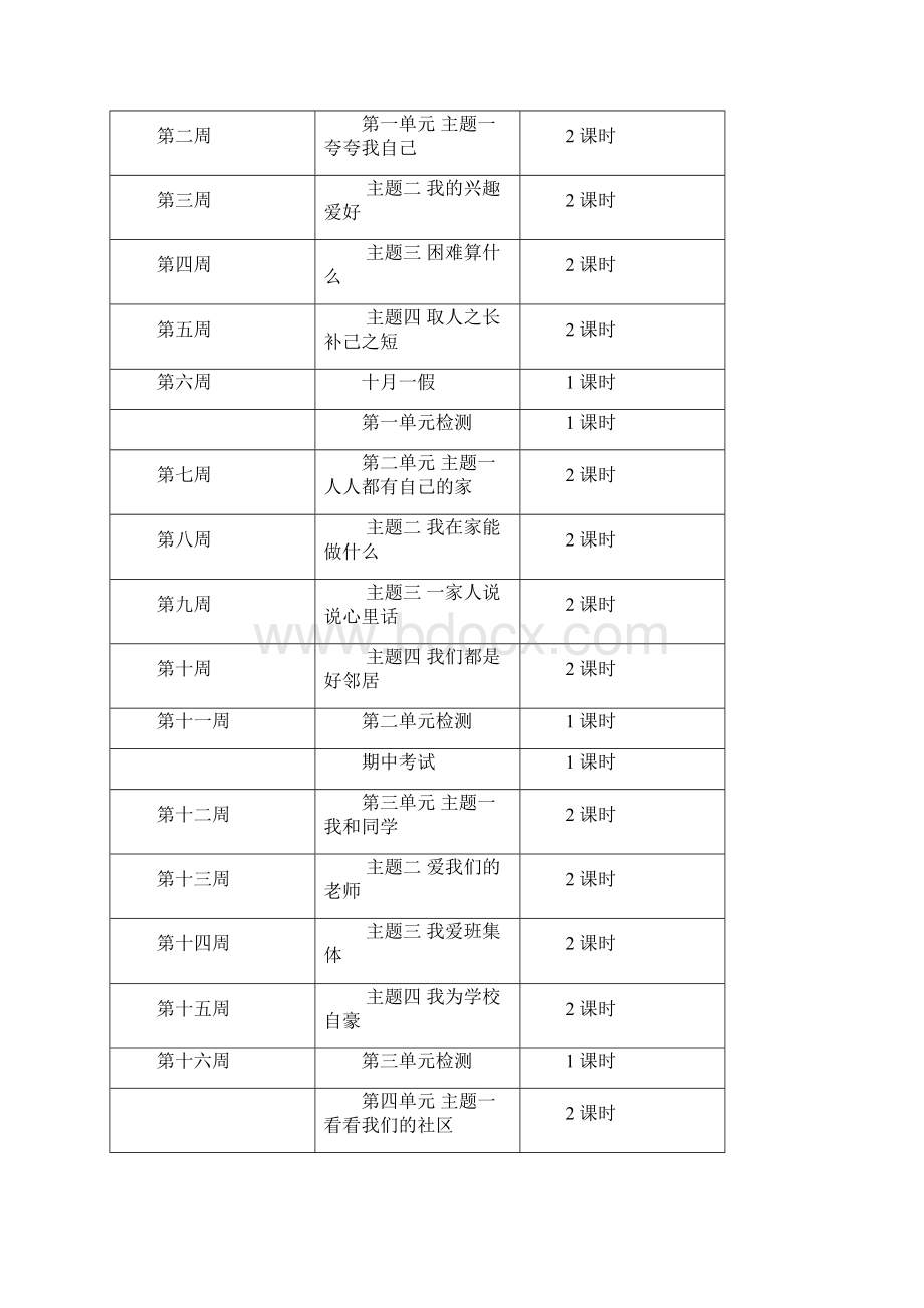 首师大版品德与社会三年级上册全册教案第二套Word文件下载.docx_第3页