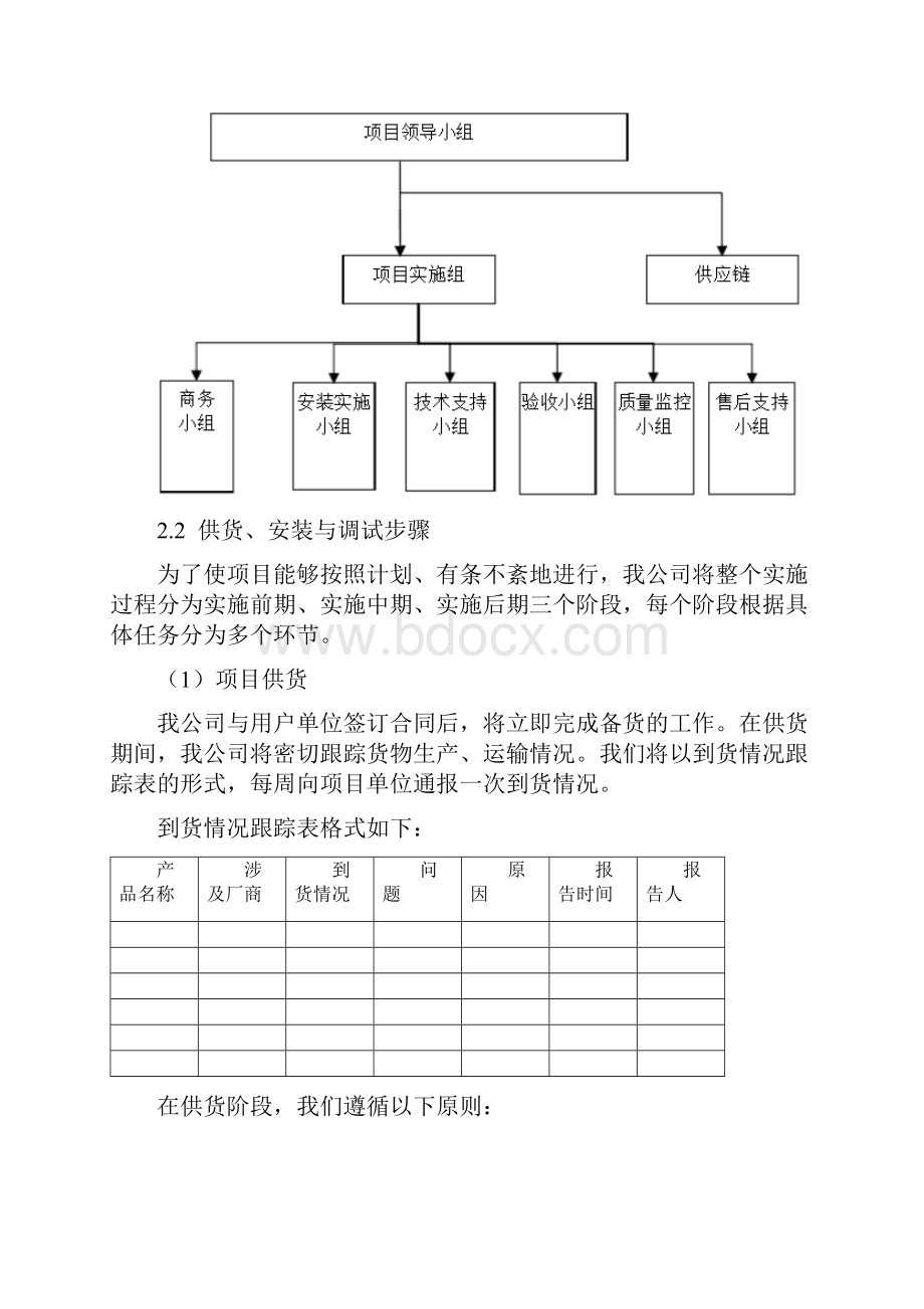 中铁物资供应运输及售后服务方案.docx_第3页