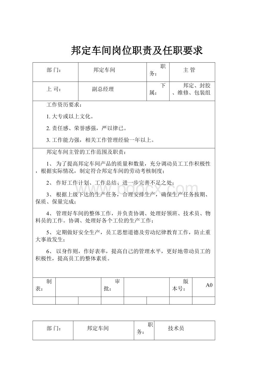 邦定车间岗位职责及任职要求.docx_第1页