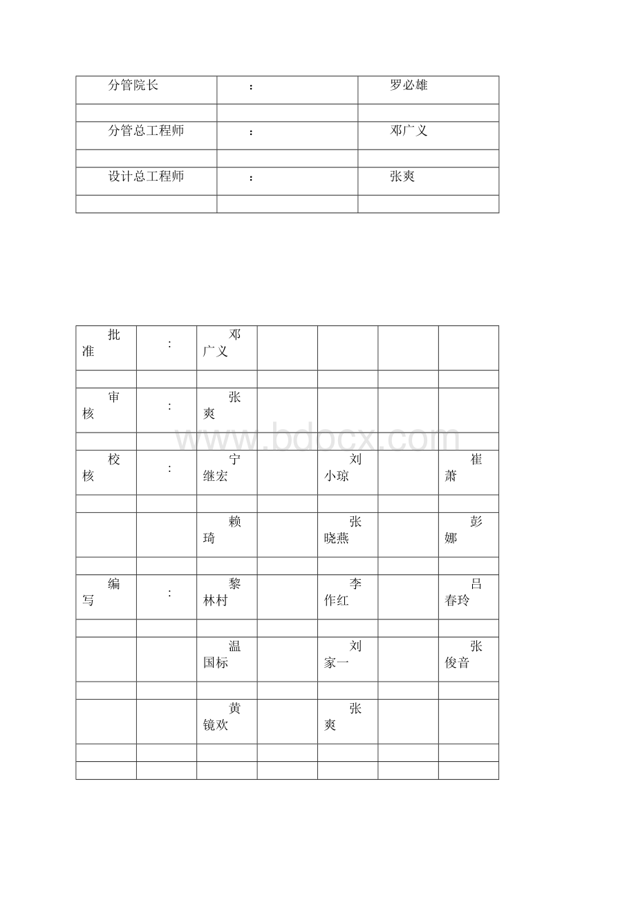 大亚湾石化区热电联产规划.docx_第2页