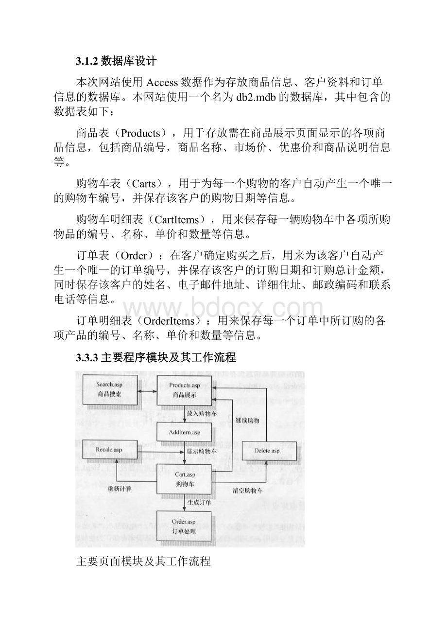 电子商务电子商务网站建设实验指导书 精品.docx_第2页