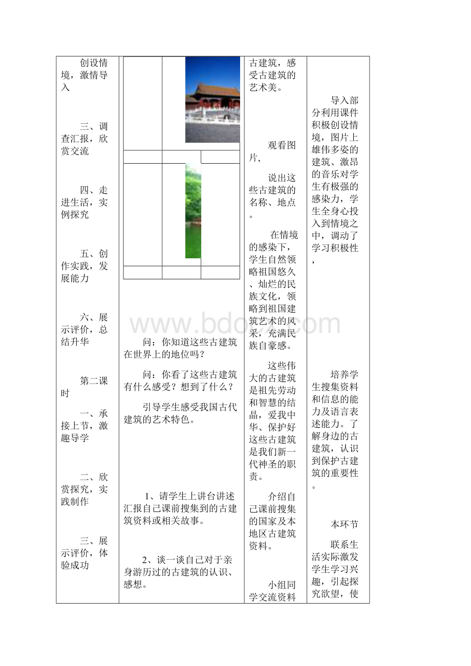 金马小学美术6上《爱护古建筑》孙晋玲Word格式.docx_第3页