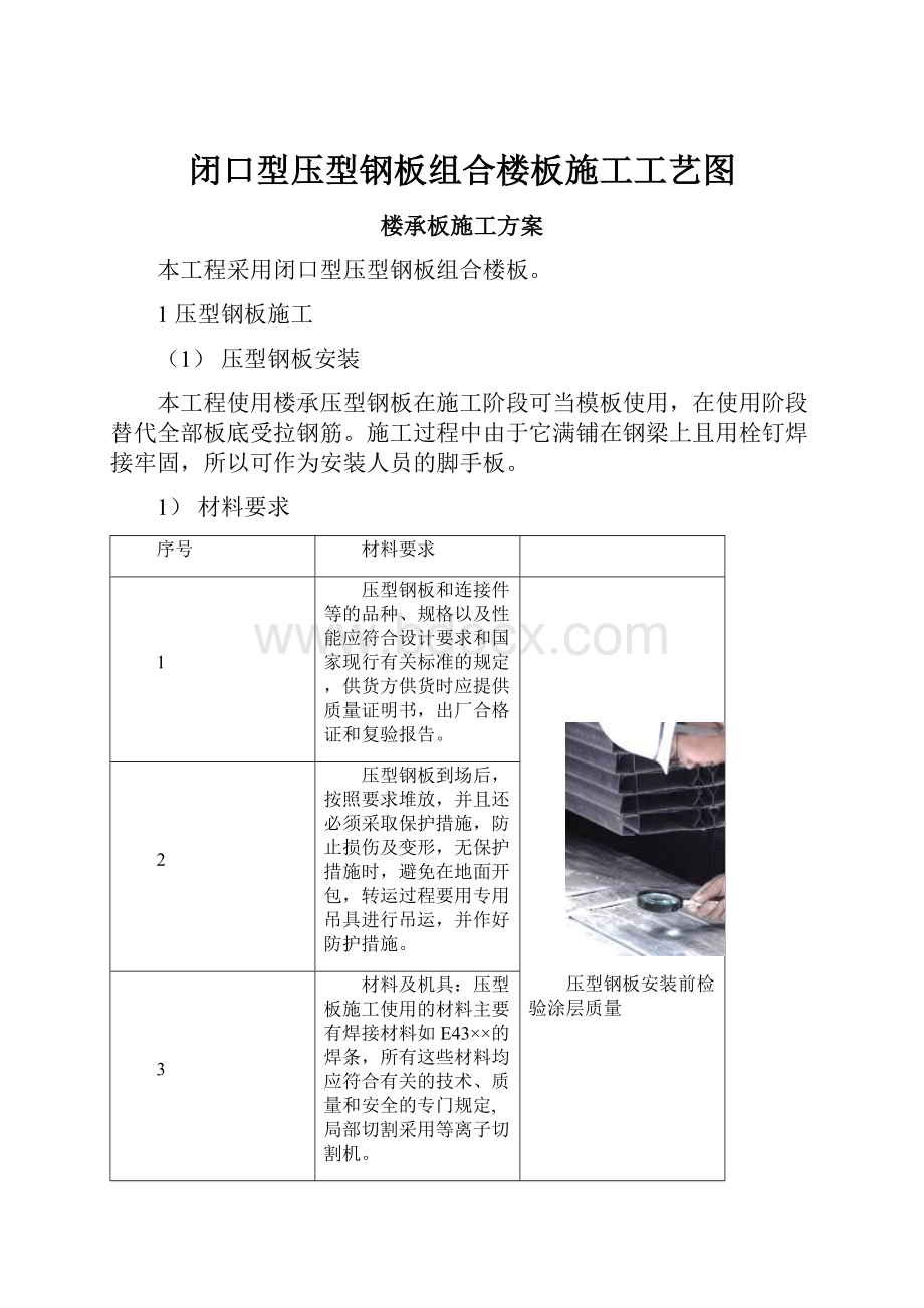 闭口型压型钢板组合楼板施工工艺图.docx_第1页