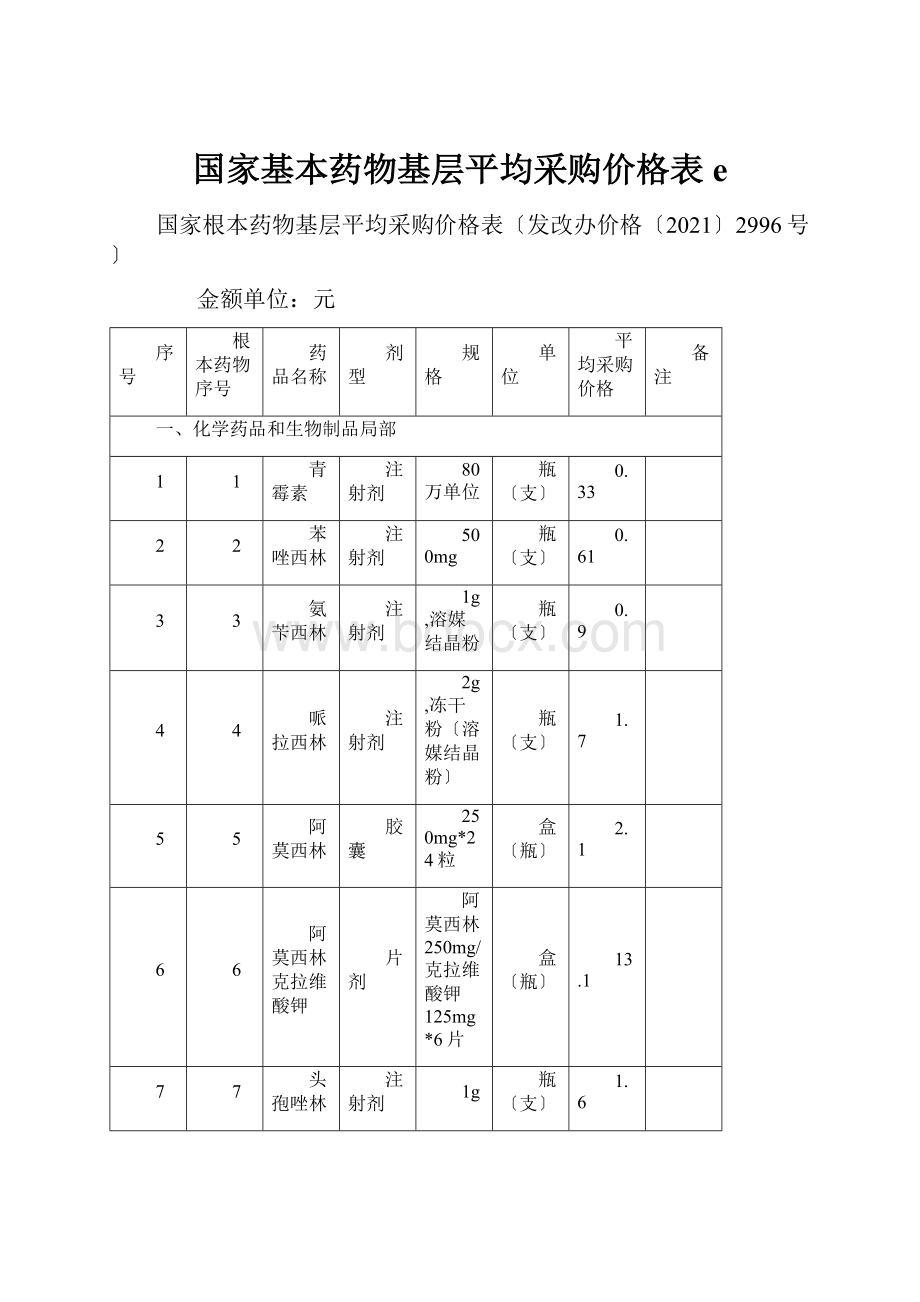 国家基本药物基层平均采购价格表e.docx_第1页