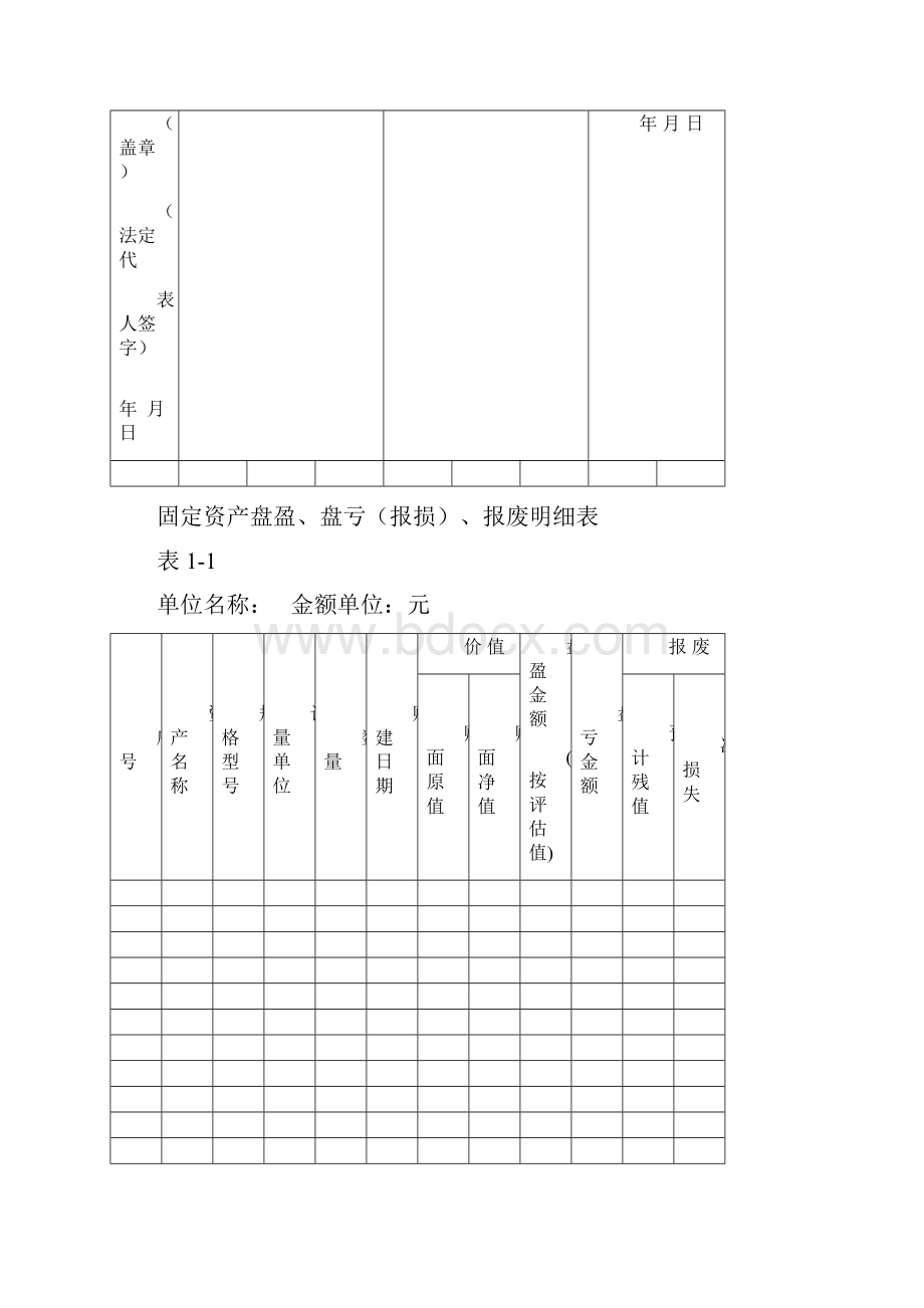 改制事业单位相关表格大全.docx_第3页