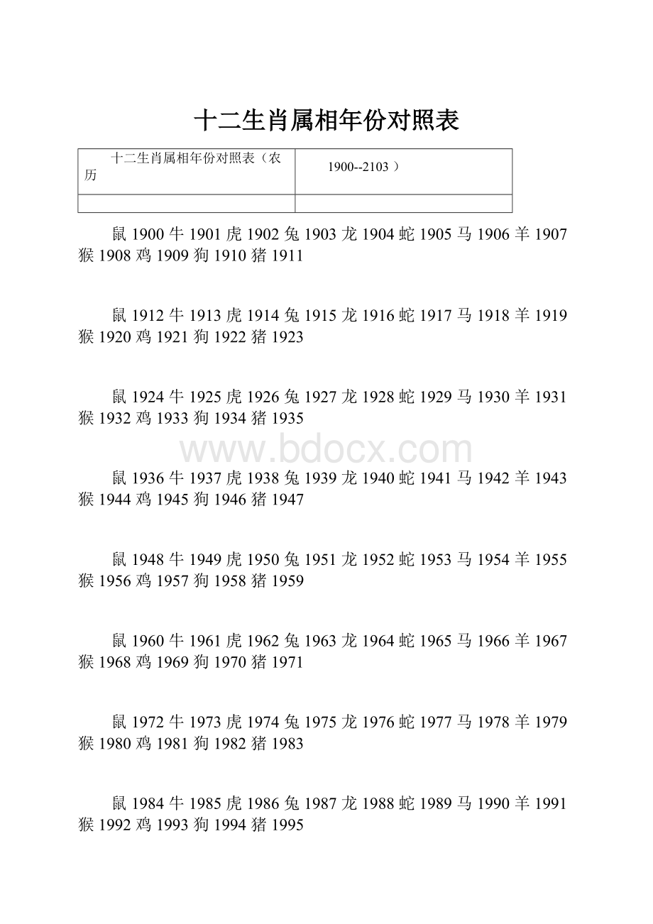 十二生肖属相年份对照表.docx