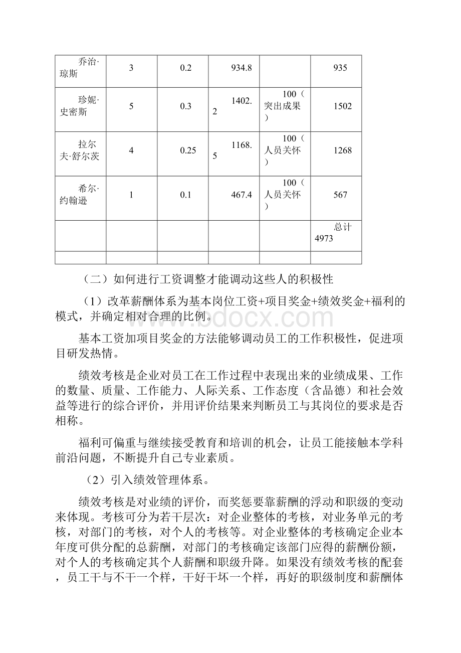 湖南工程学院人力课程设计.docx_第3页