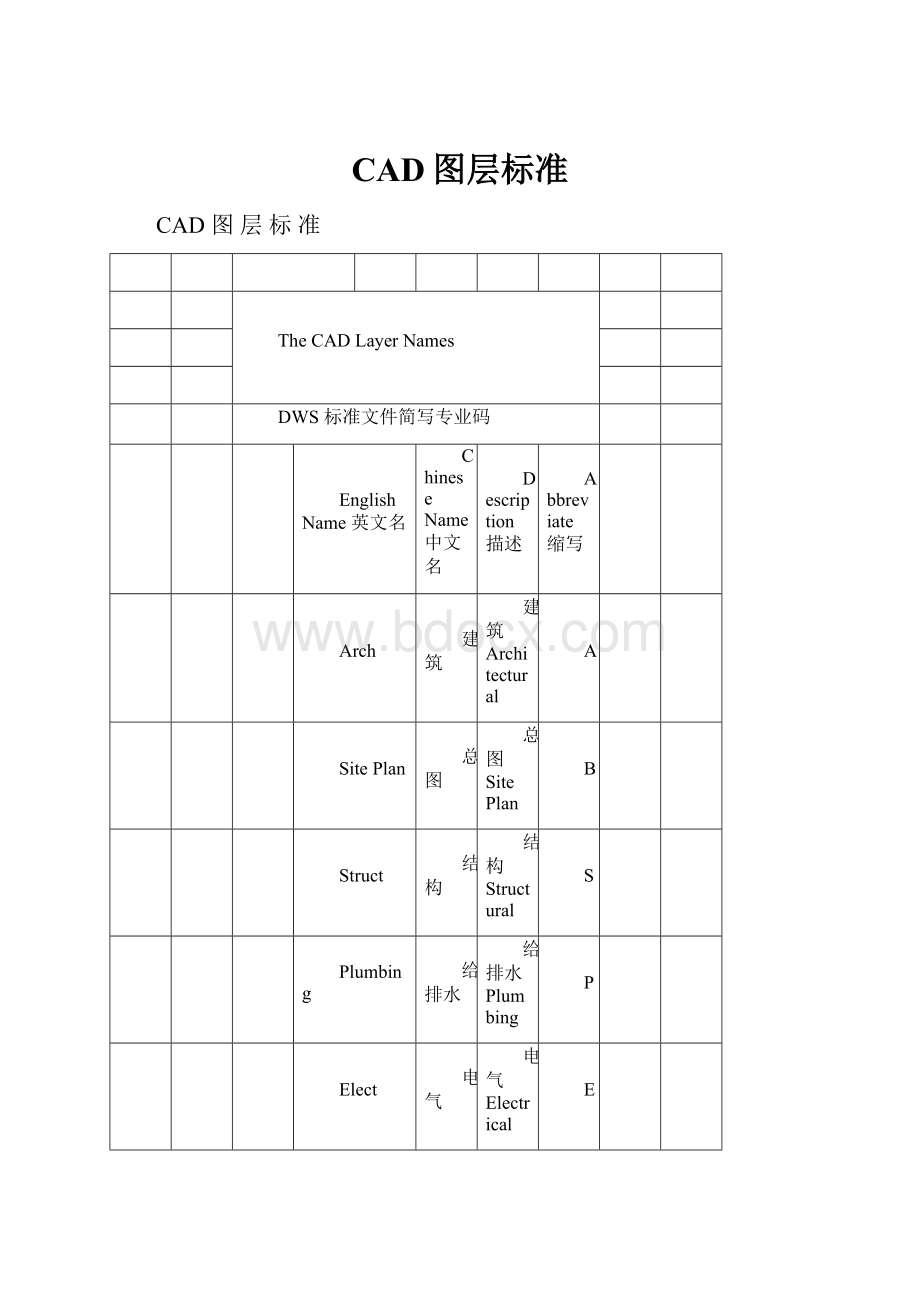 CAD图层标准.docx_第1页