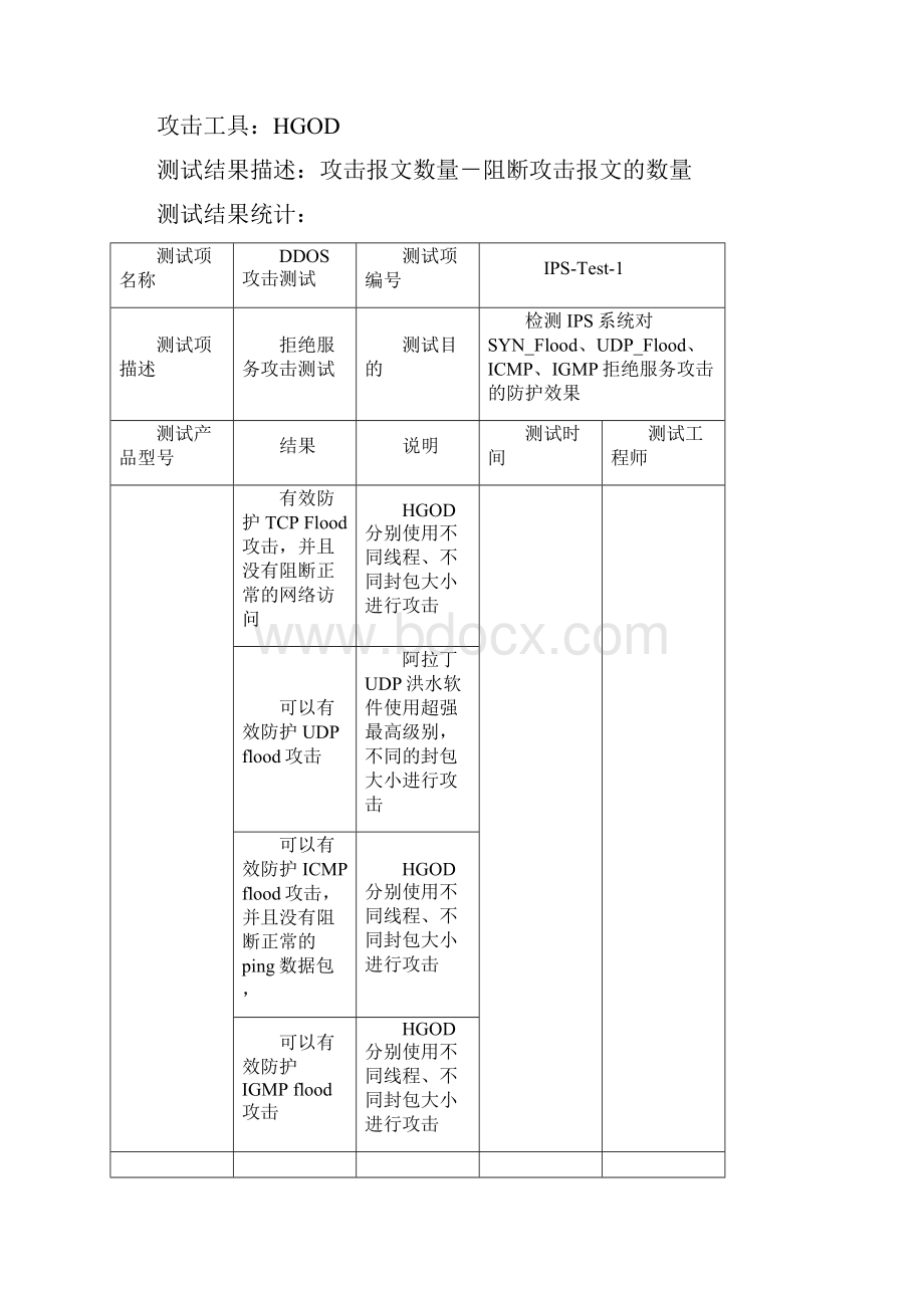 CheckPoint IPS测试方案.docx_第2页