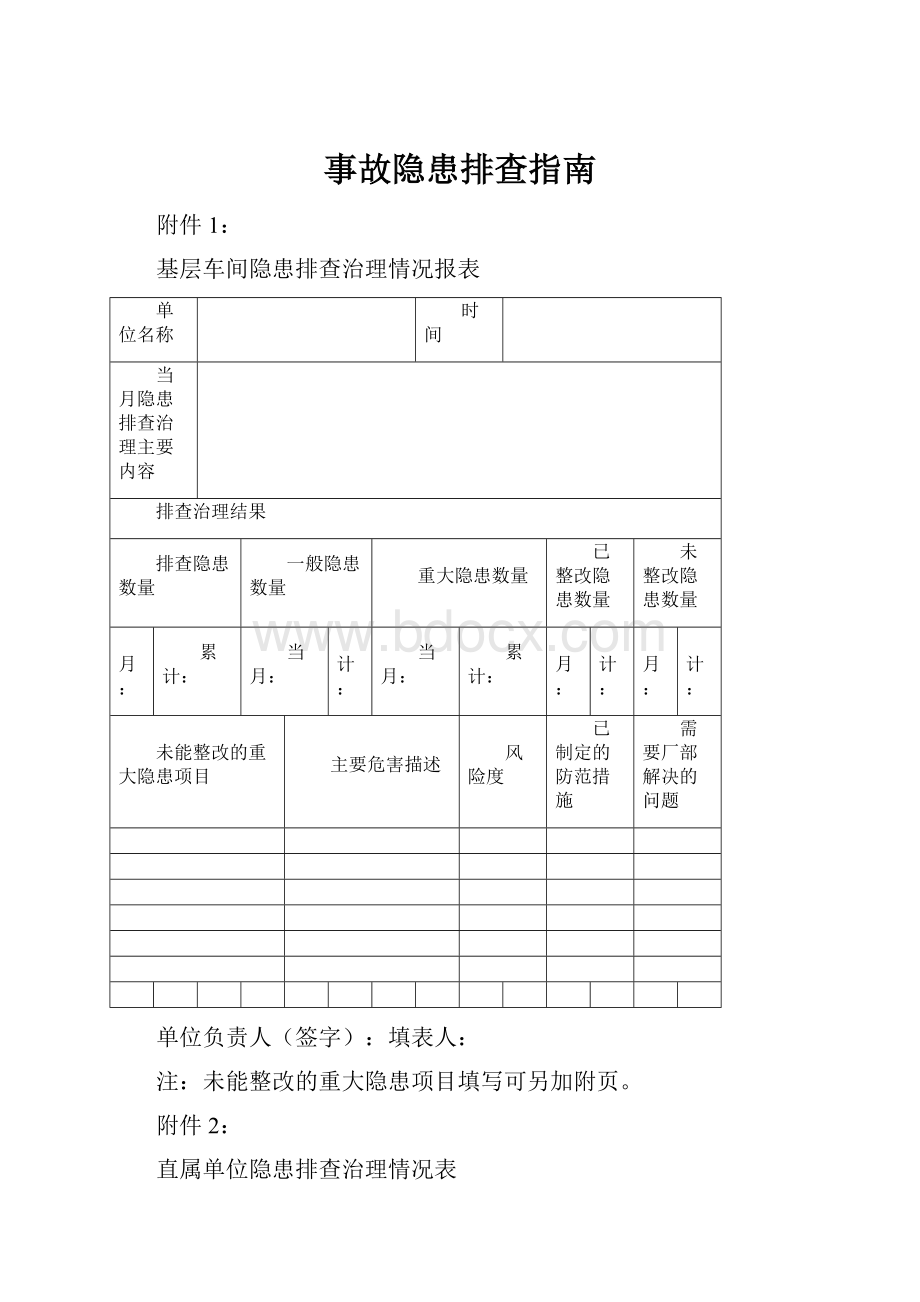 事故隐患排查指南.docx